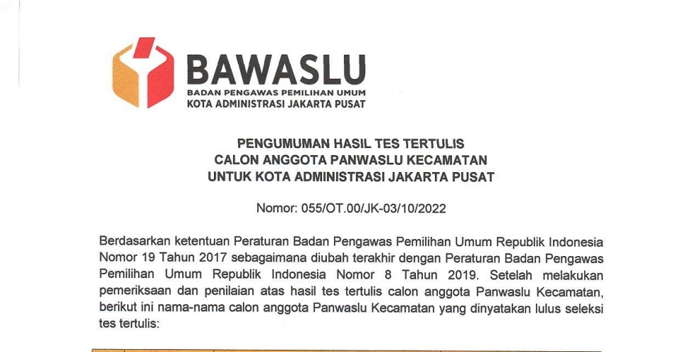 Pengumuman Hasil Tes Tertulis Calon Anggota Panwascam Jakarta Pusat